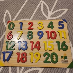 The learning journey numbers puzzle